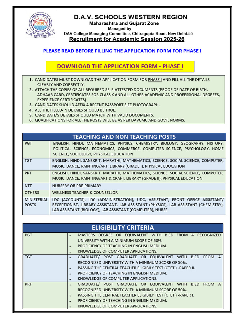 DAV Schools Recruitment 2025-26 Details | PDF | Science