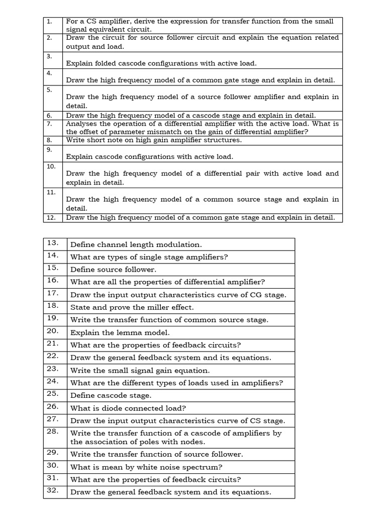 AIc D | PDF