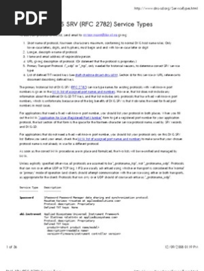 DNS SRV Service Types (Rfc 2782)