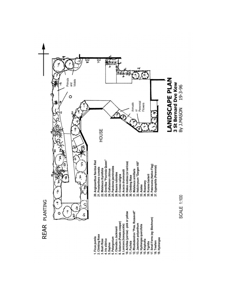 Assorted Landscape Plans | PDF