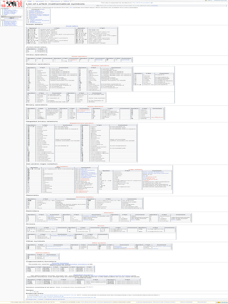 List of LaTeX Mathematical Symbols - OeisWiki | PDF | Greeks (Finance ...