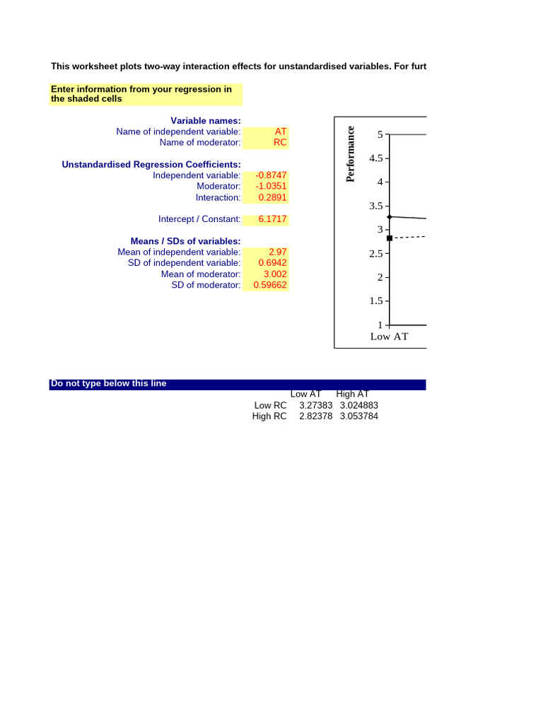 Safa Graph | PDF