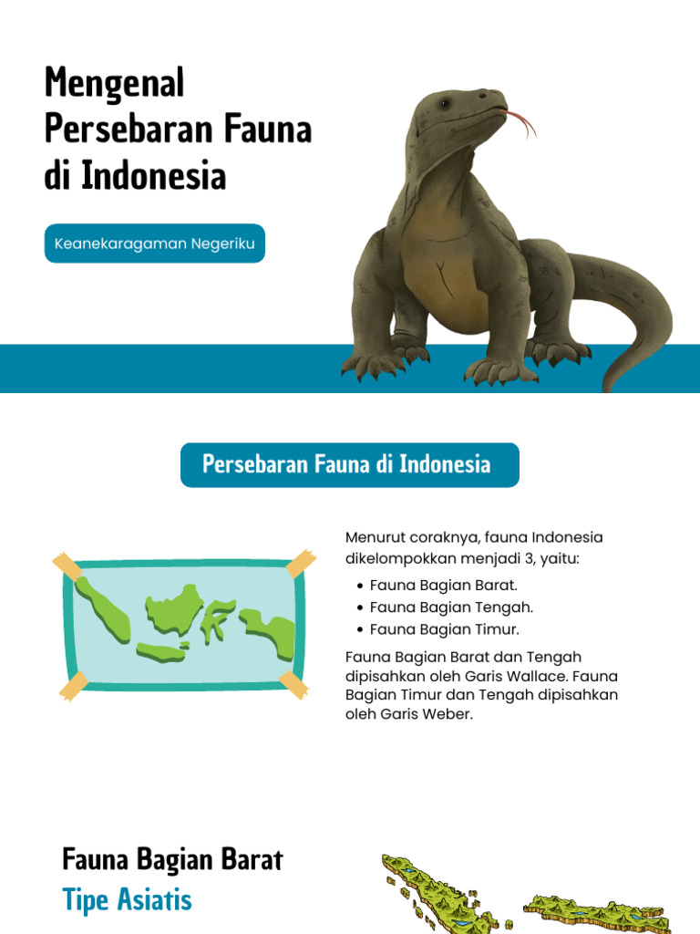 Peta Persebaran Fauna Indonesia Pdf