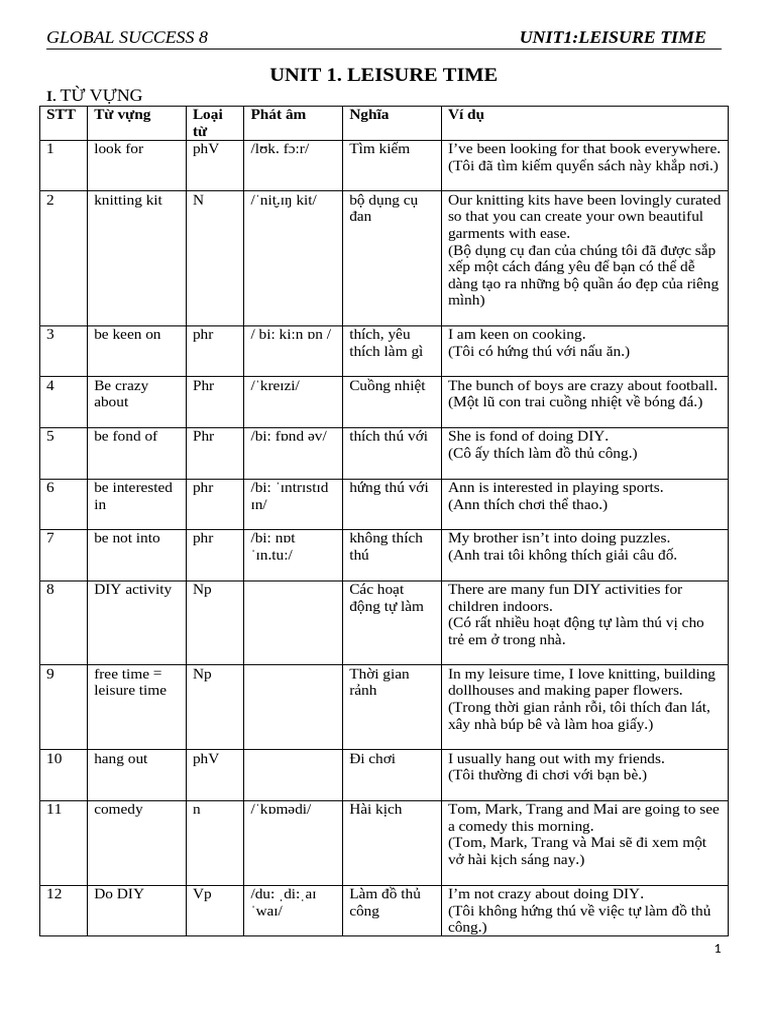 Unit 1 - Anh 8 | PDF