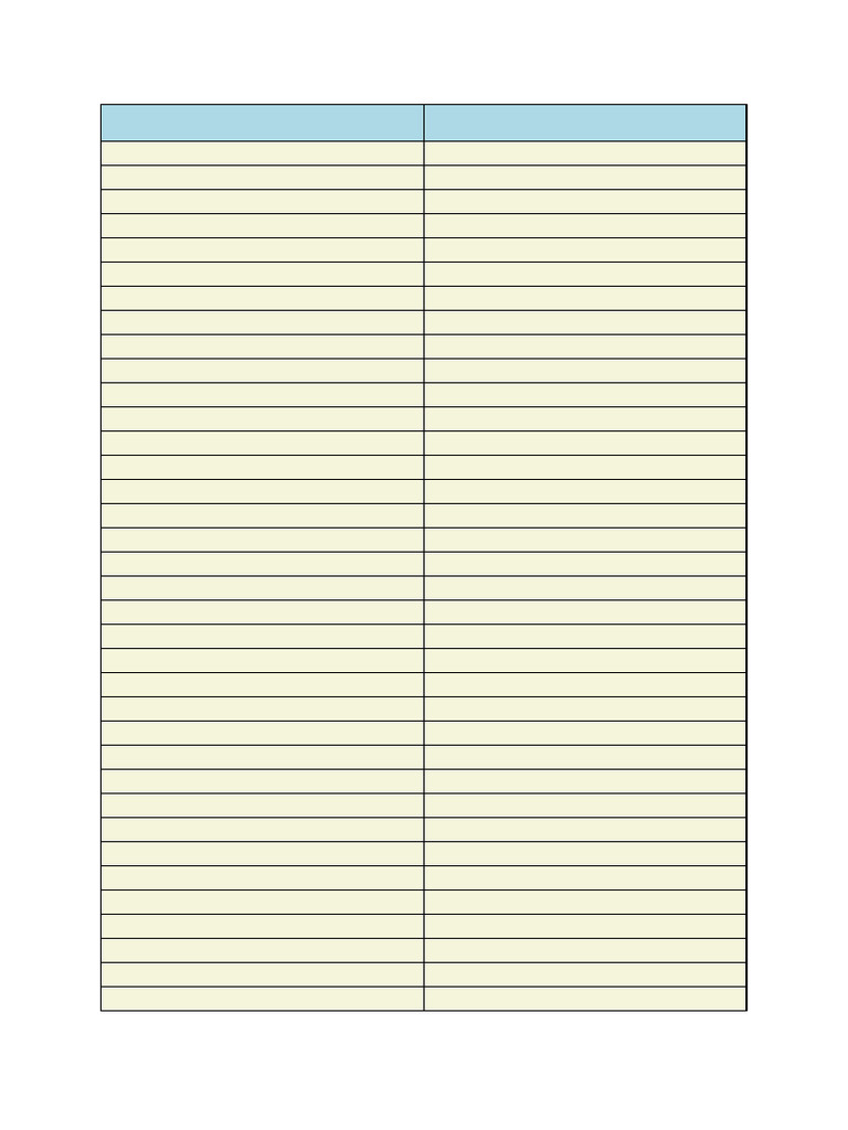 B2 Words 200 No Ipa Full | PDF