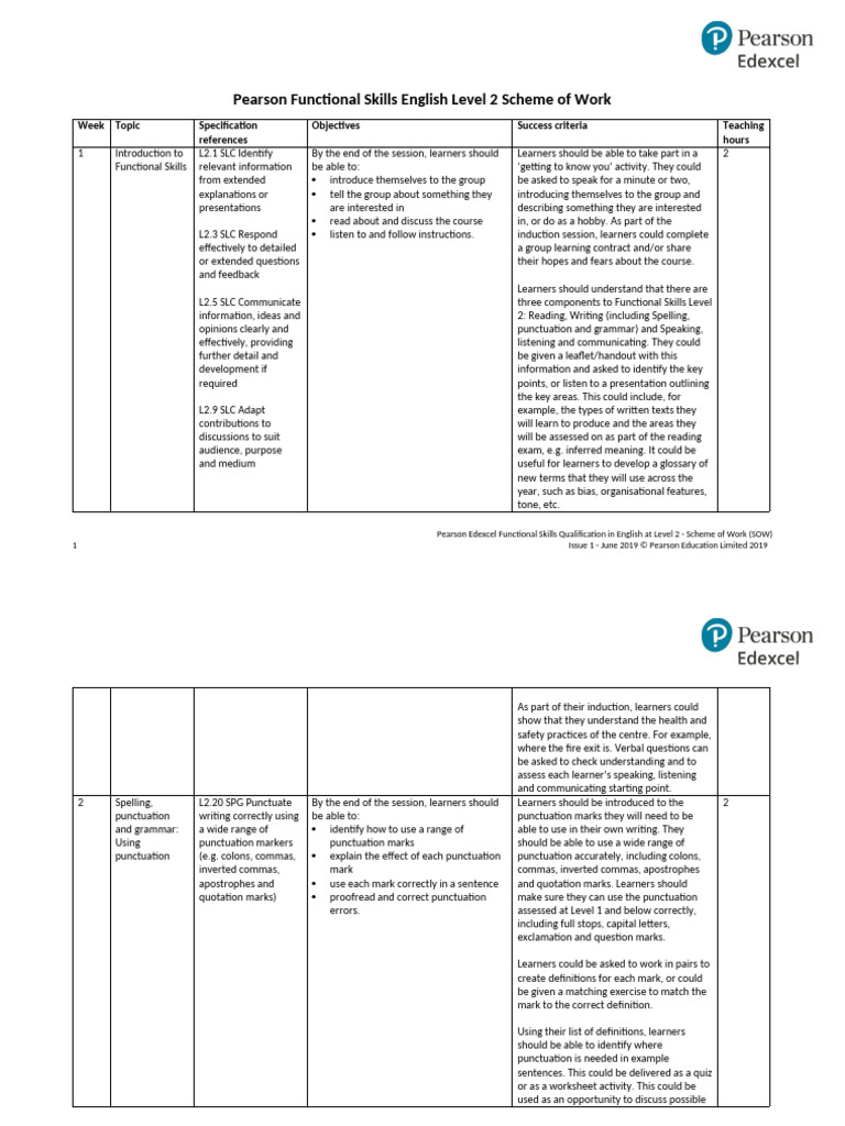 FS English L2 SOW v1.3 (1) | PDF | Punctuation | Reading Comprehension