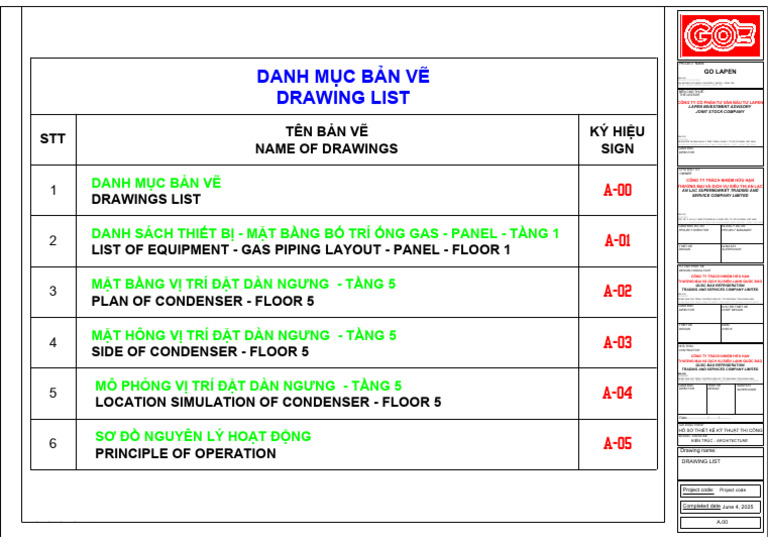 Danh Mục Bản Vẽ Drawing List: STT Tên Bản Vẽ Name Of Drawings Ký Hiệu ...
