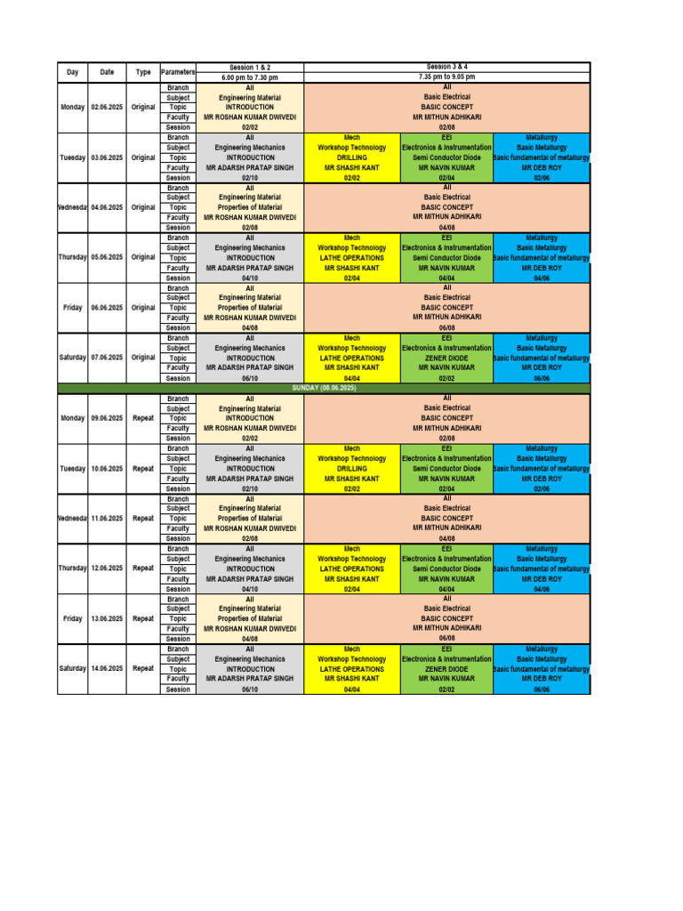 Weekly Roster 02.06.25 To 14.06.25 | PDF