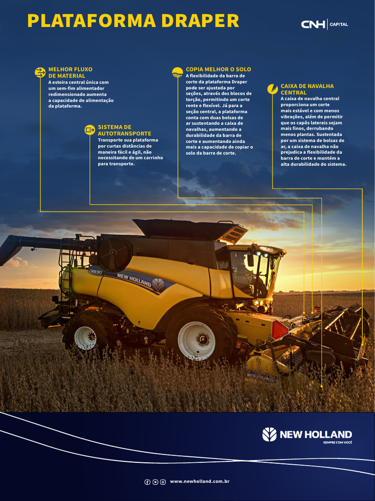 Plataforma Draper | PDF