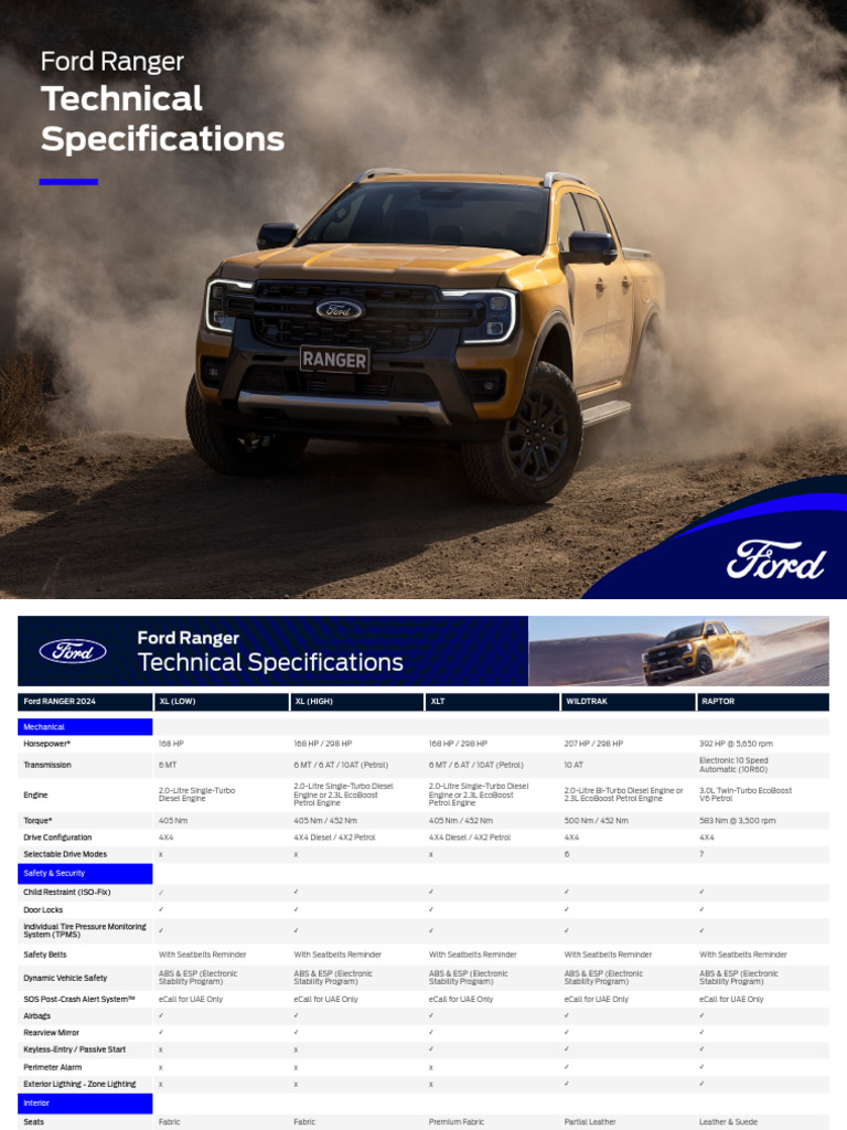 2024 Ford Ranger Technical Specs | PDF | Vehicle Industry | Car Body Styles