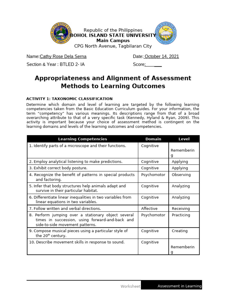 Assessment Methods and Learning Outcomes | PDF | Educational Assessment ...