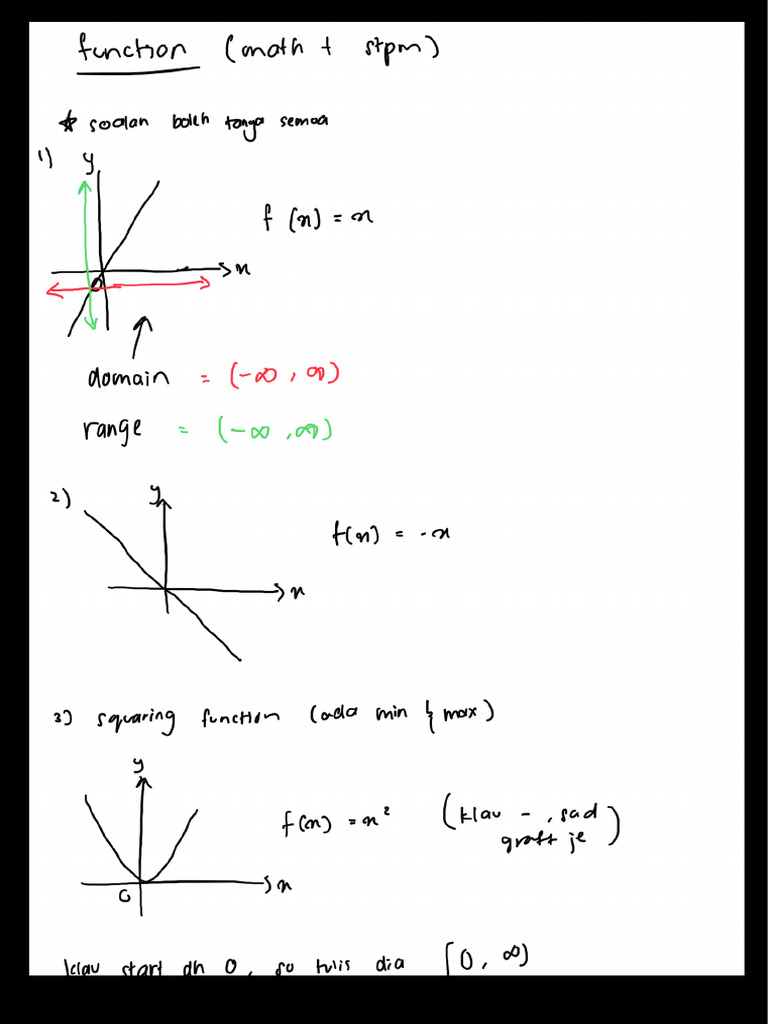 Function (Math T Stem) | PDF