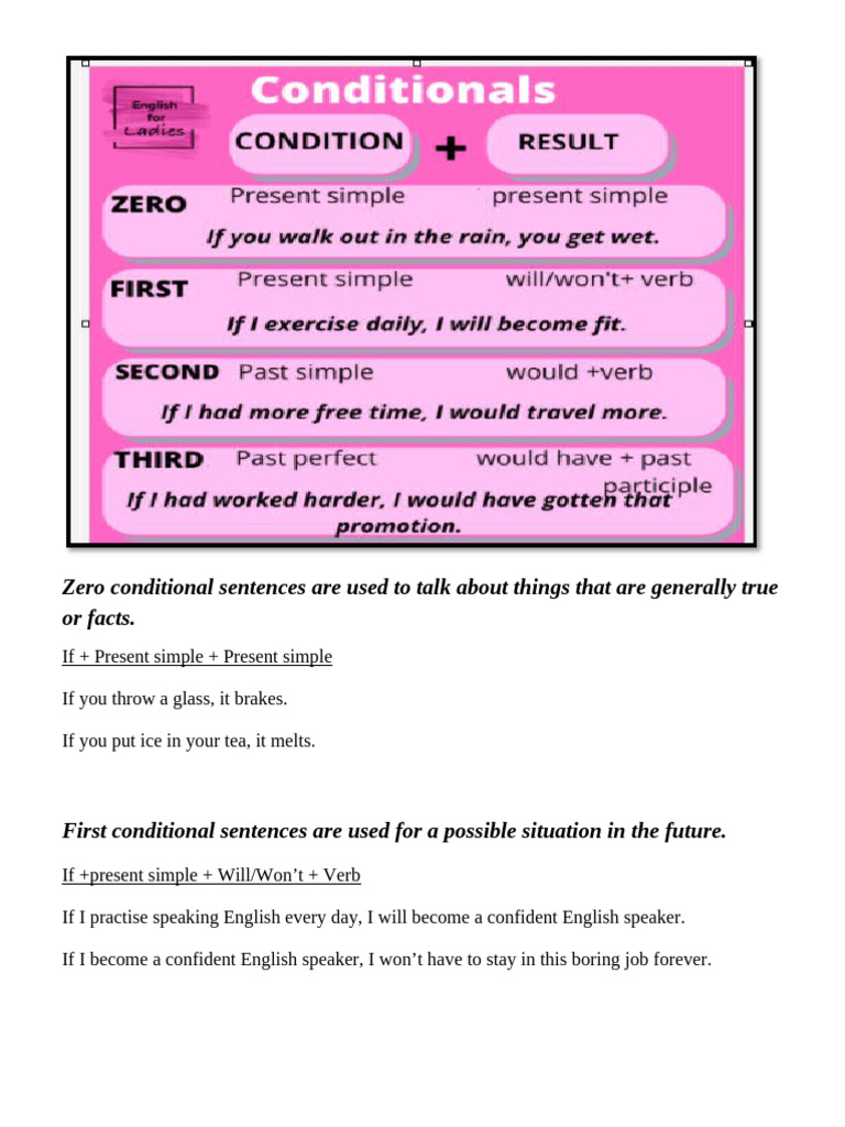 Conditional Sentences Rules | PDF