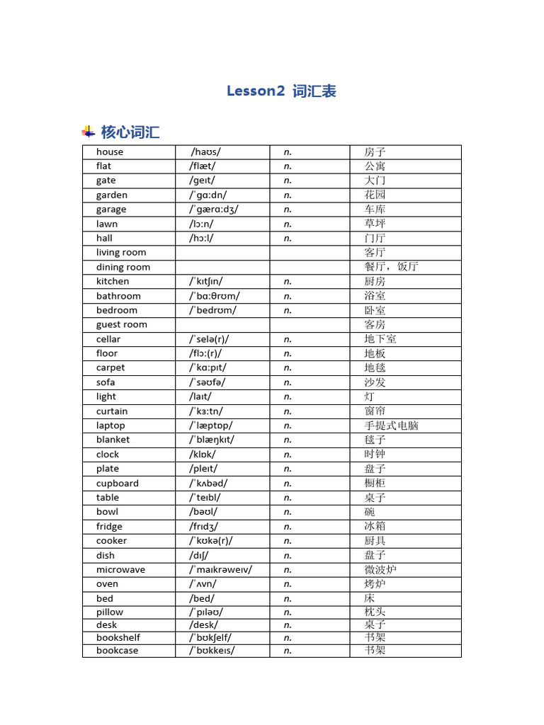 Lesson 2 词汇表 | PDF