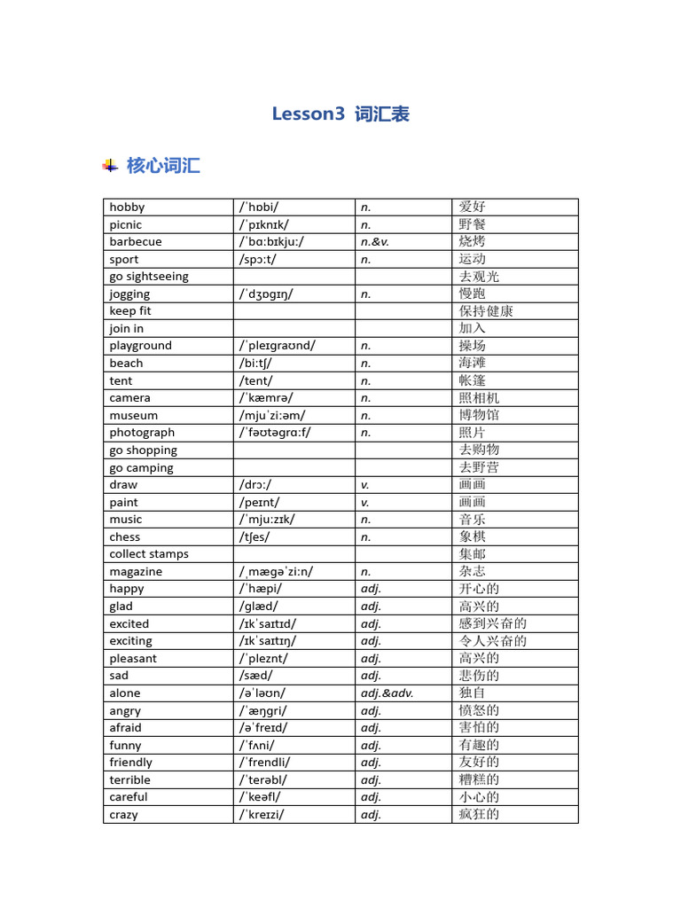 Lesson 3 词汇表 | PDF