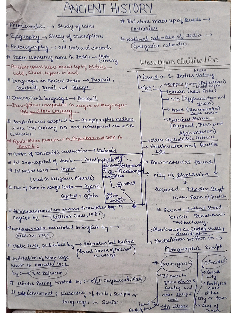 Ancient Notes | PDF