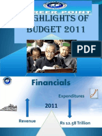 Budget