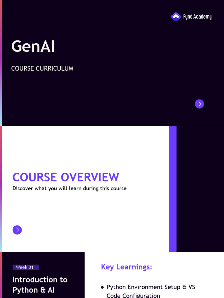 GenAI Course Curriculum (Weekwise) PDF | PDF | Databases | Artificial ...