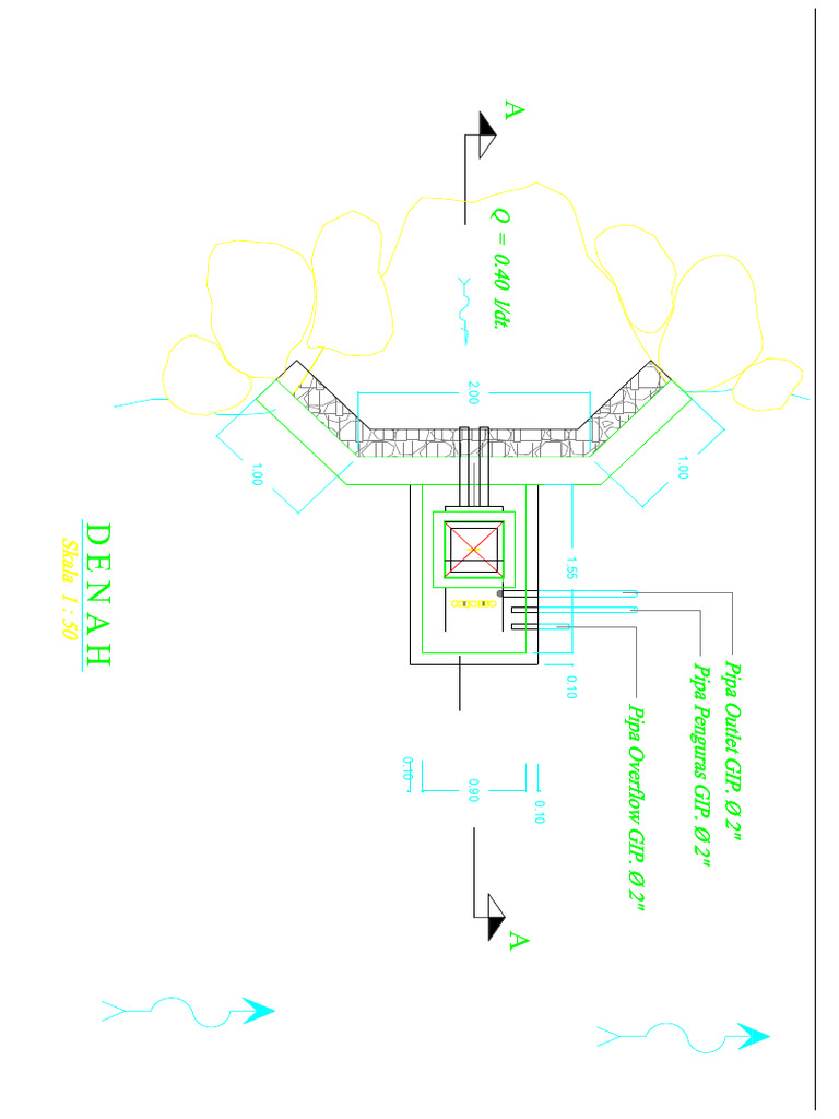 Bron | PDF