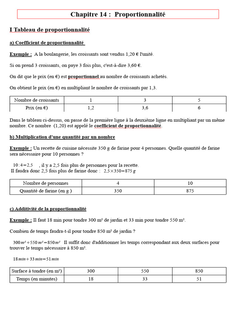 Proportionnalité : Coefficients et Applications | PDF | Pourcentage ...