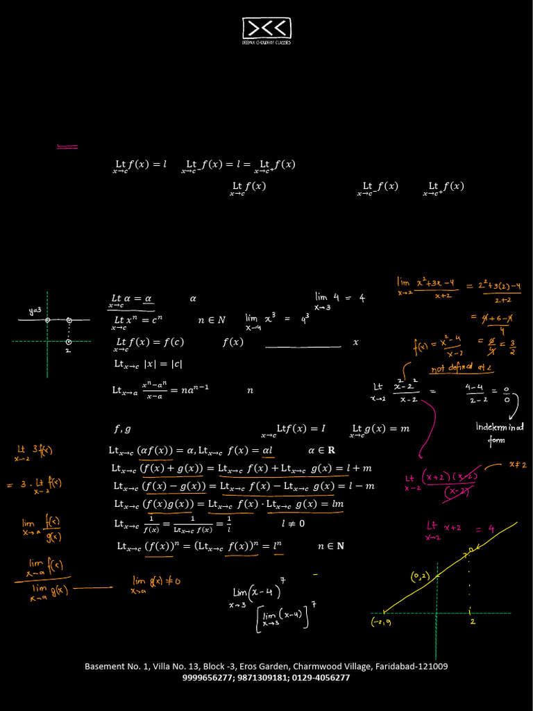 Class XI Mathematics: Limits Explained | PDF | Function (Mathematics ...