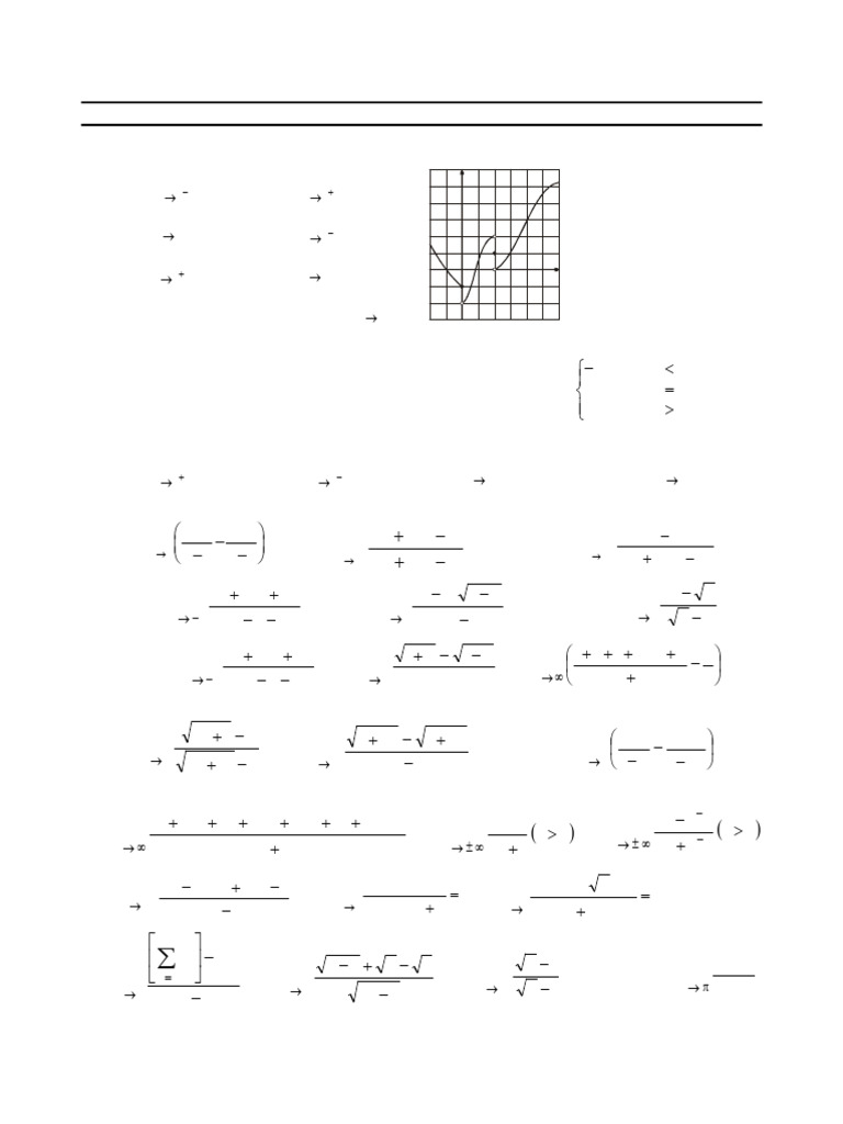 IIT-JEE 2024 Function Practice Problems | PDF | Function (Mathematics ...
