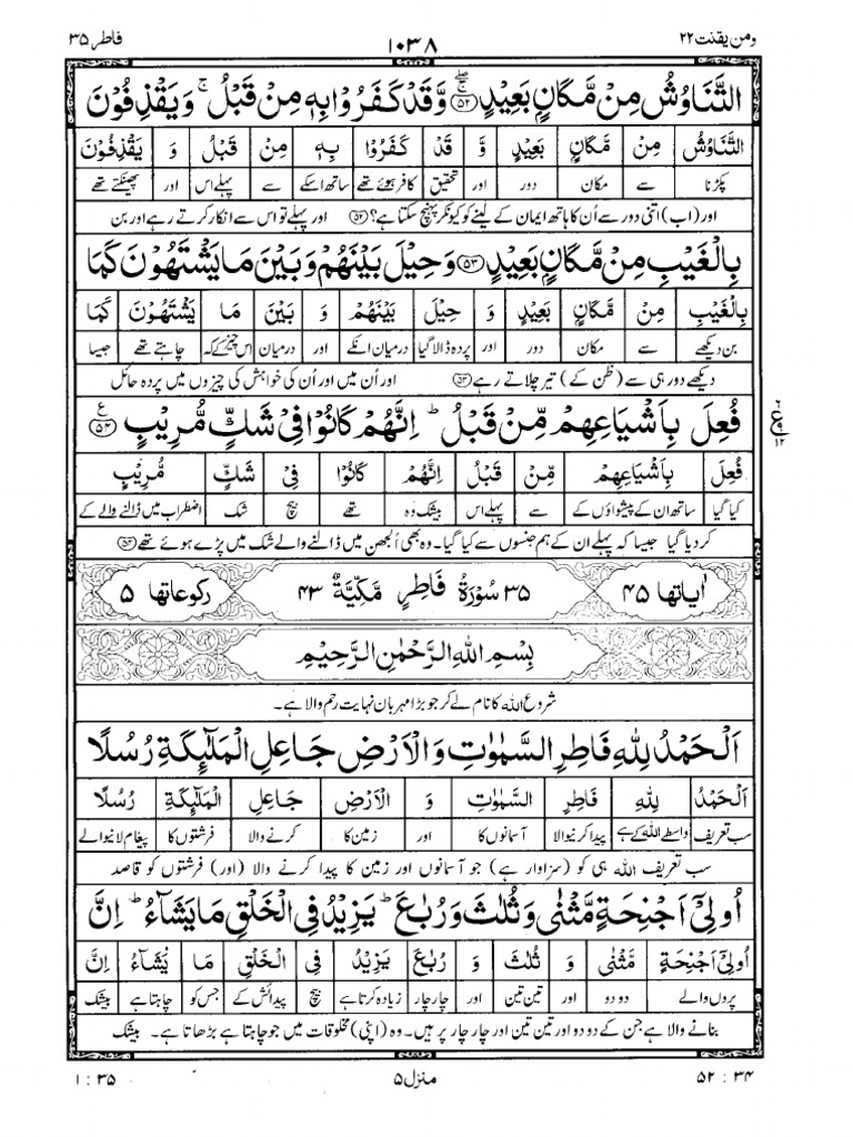 Surah 35 Fatir Urdu Tarjuma | PDF