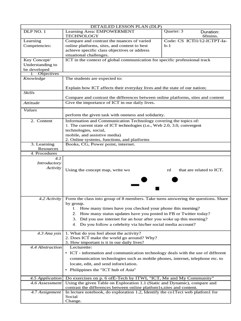 Empowerment Technology Lesson Plans | PDF | Educational Technology ...