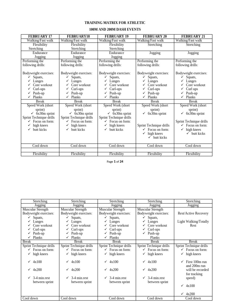 Athletic Training Matrix: 100m & 200m | PDF | Physical Fitness ...