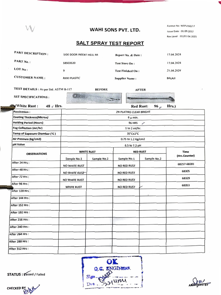 Salt Spray Test Report Summary | PDF | Corrosion | Industrial Processes