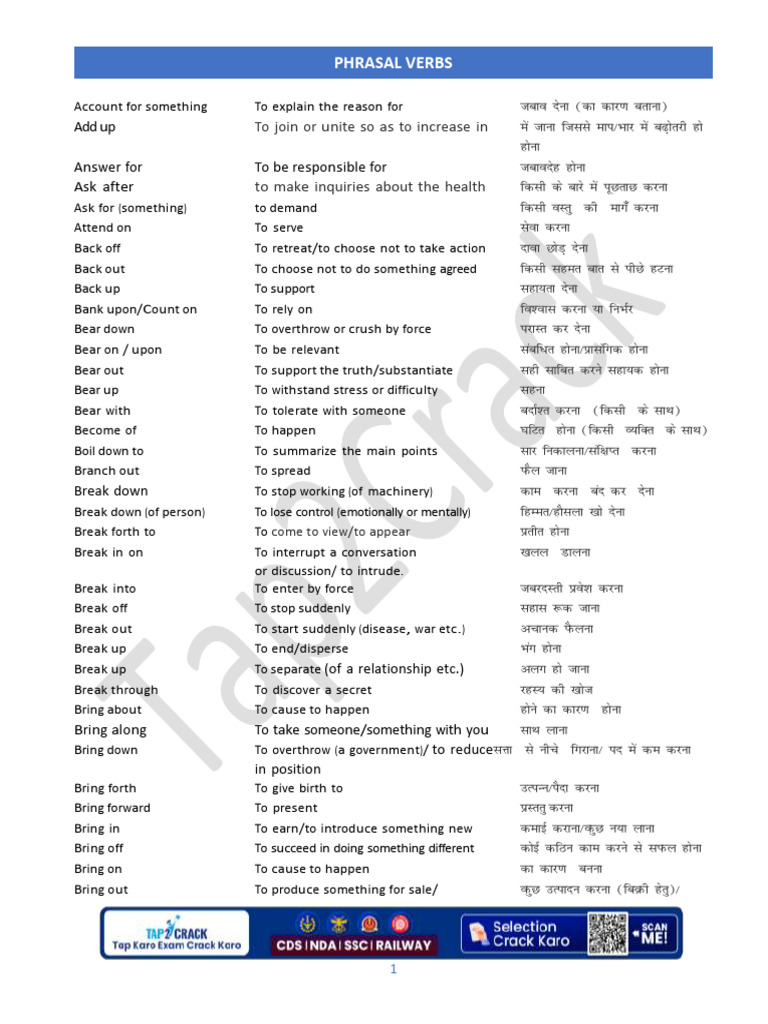 Phrasal Verbs Explained | PDF