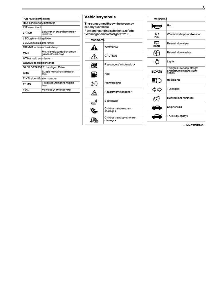 User Manual Subaru Outback (2010) (English - 448 Pages) | PDF | Car ...