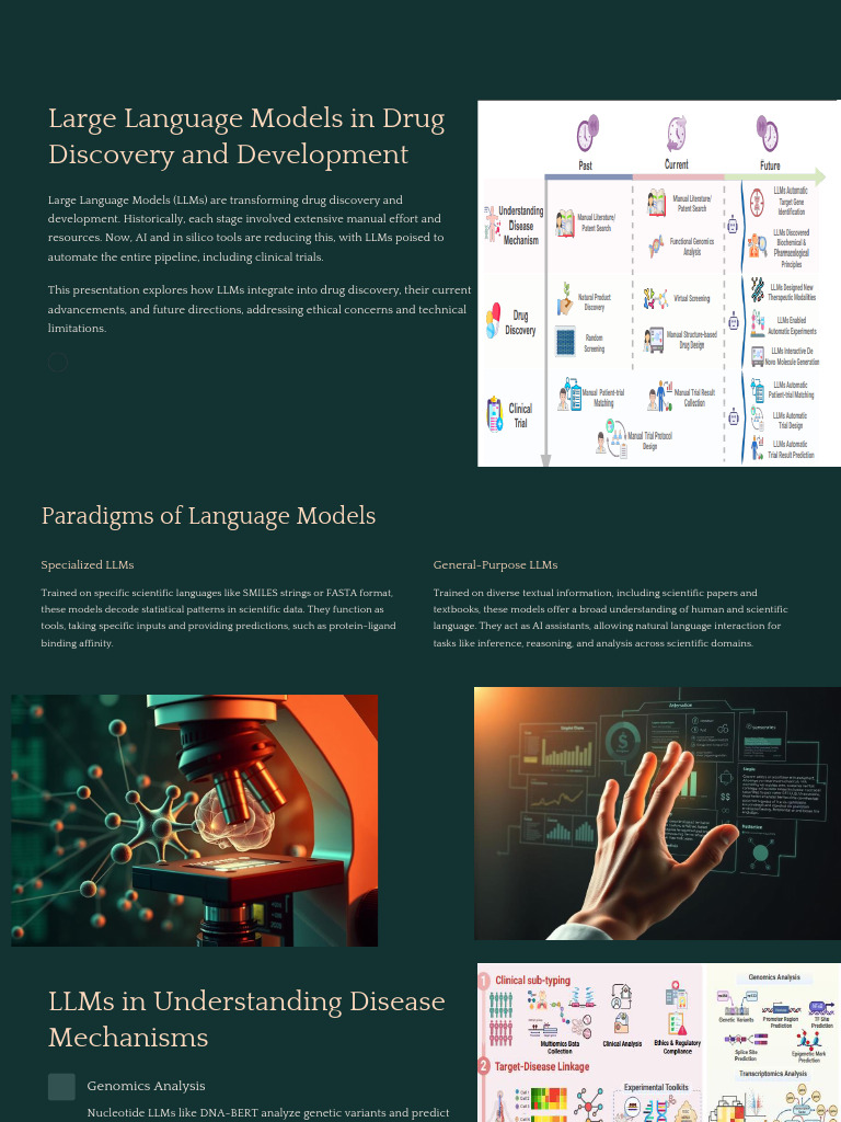 Large Language Models In Drug Discovery And Development Pdf Dna