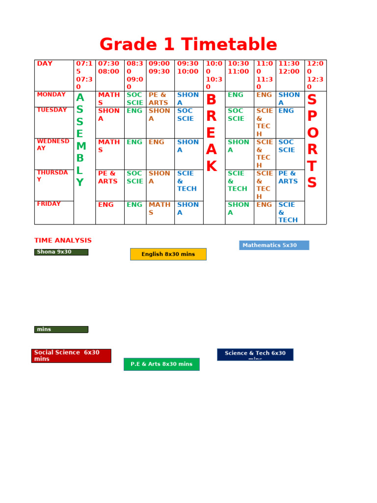 Grade 1 Timetable 2025 | PDF