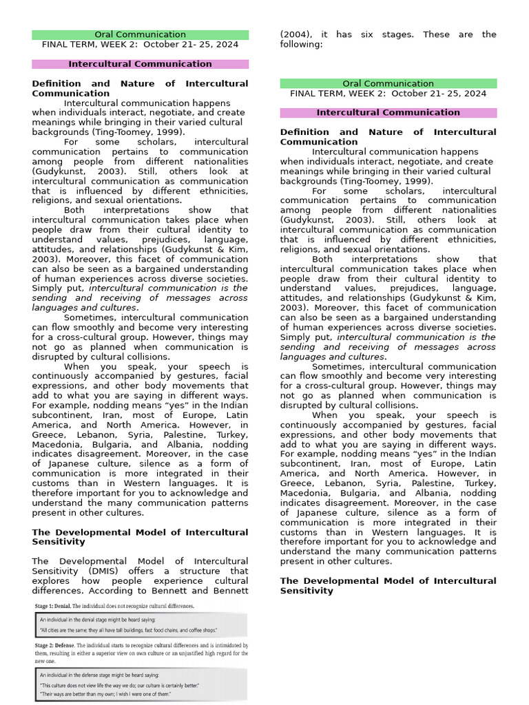 Understanding Intercultural Communication | PDF | Communication | Cross ...