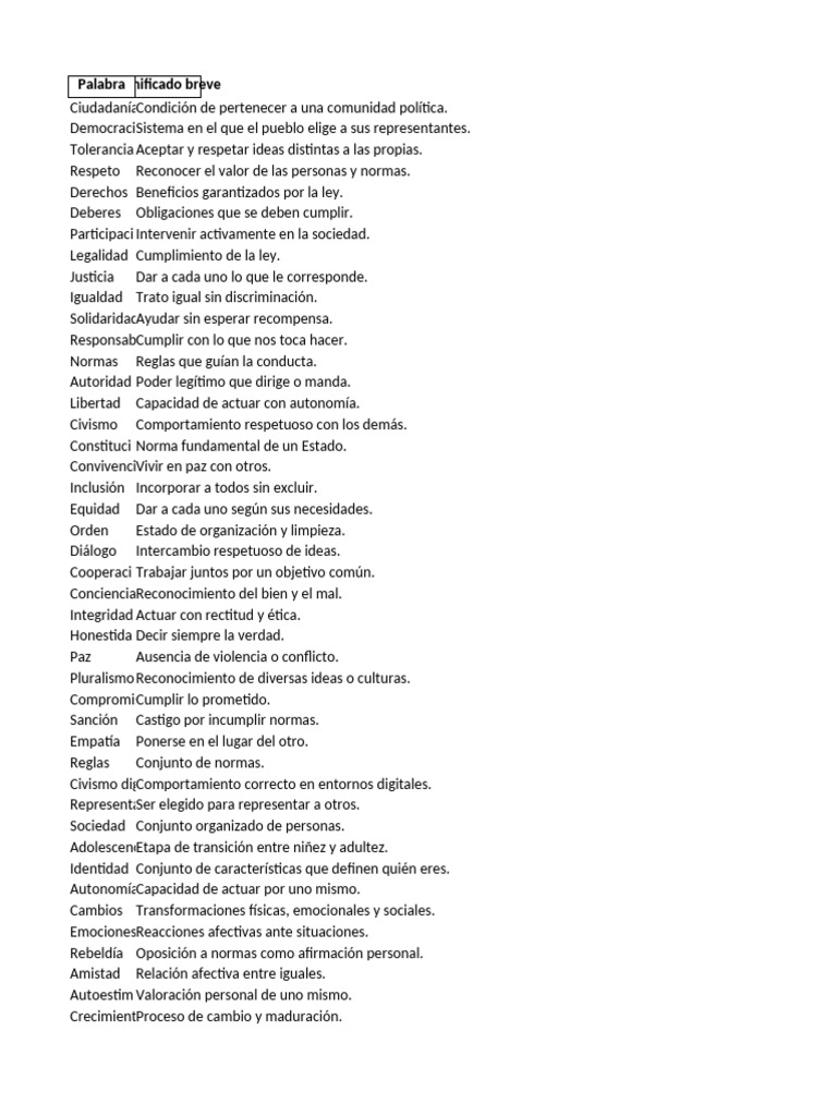Vocabulario de Civismo Esencial | PDF | Estado (política) | Justicia