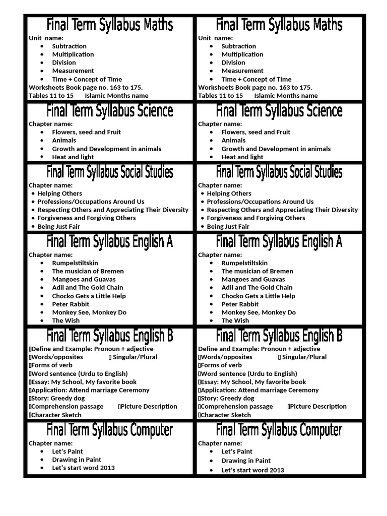 Final Term Syllabus Subjectwise Class 2 | PDF