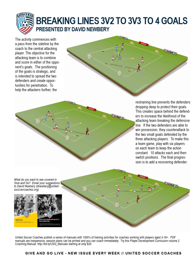Breaking Lines in Soccer Drills | PDF