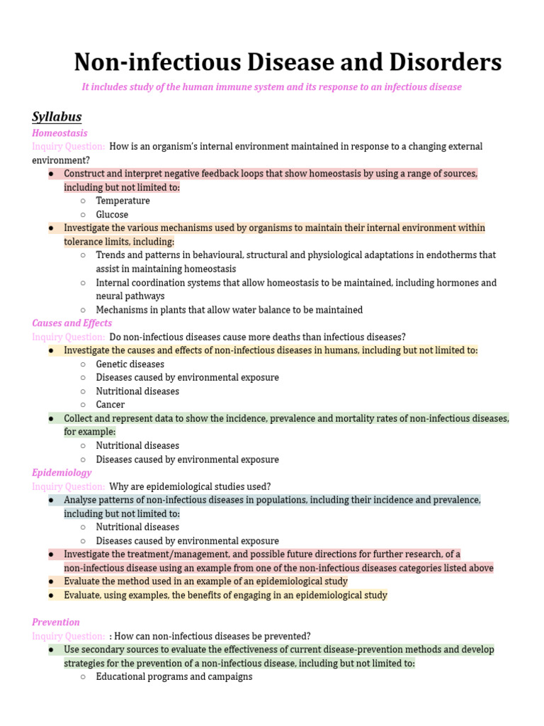 Biology HSC - Non-Infectious Diseases & Disorder | PDF | Neuron ...