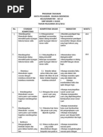 Download Program Tahunan by Risky Irsyad SN87649491 doc pdf