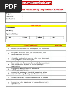 Electrical Panel Safety Checklist: Essential Tips for Home Protection