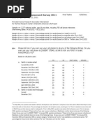 The Proceedings Social Networking Service Internet - cell phones 2011 topline