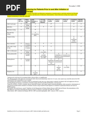 Table 3