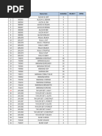 CCG Inventory Requisition Form | PDF | Domestic Implements | Tableware