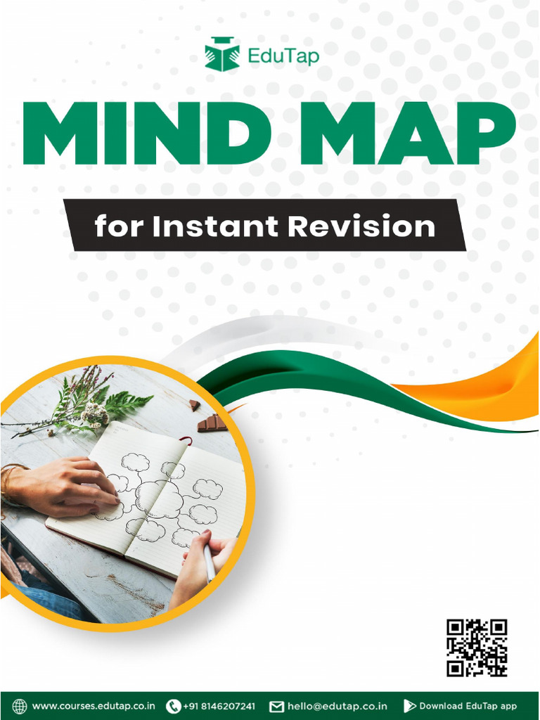CH 22A Mindmap Urbanization | PDF