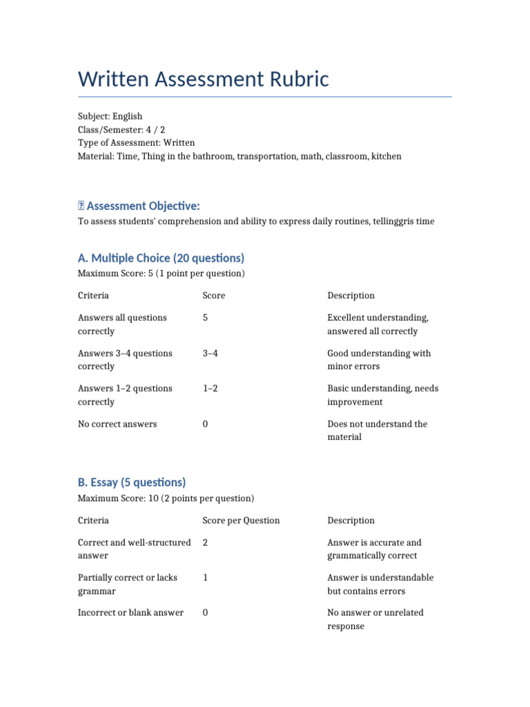 English Written Assessment Rubric | PDF