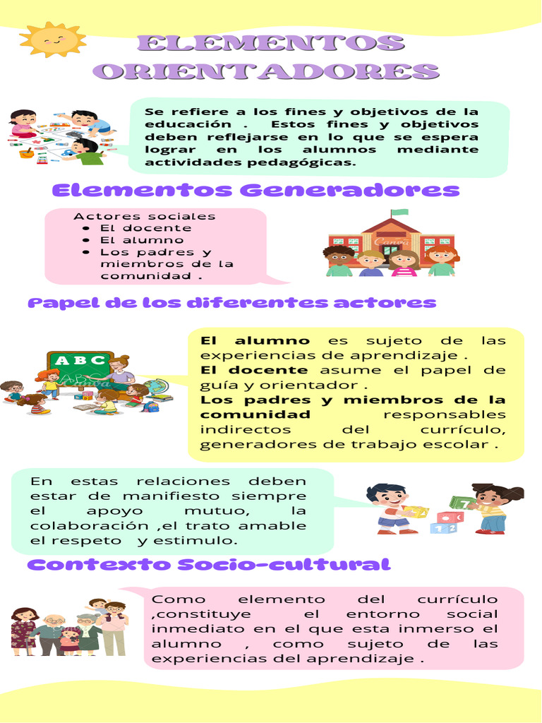 Papel de actores en el aprendizaje escolar | PDF