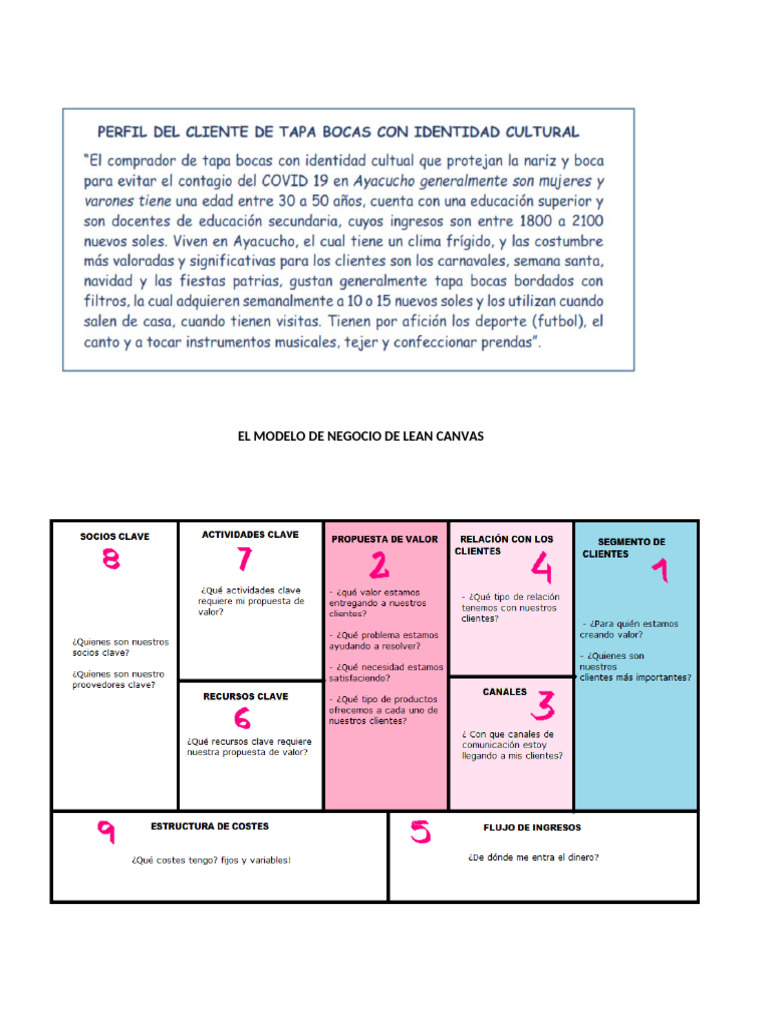 El Modelo de Negocio de Lean Canvas | PDF