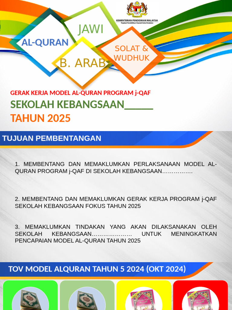 Tapak Gerak Kerja Model Al Quran Program J Qaf Sekolah PPDKK 2025 | PDF