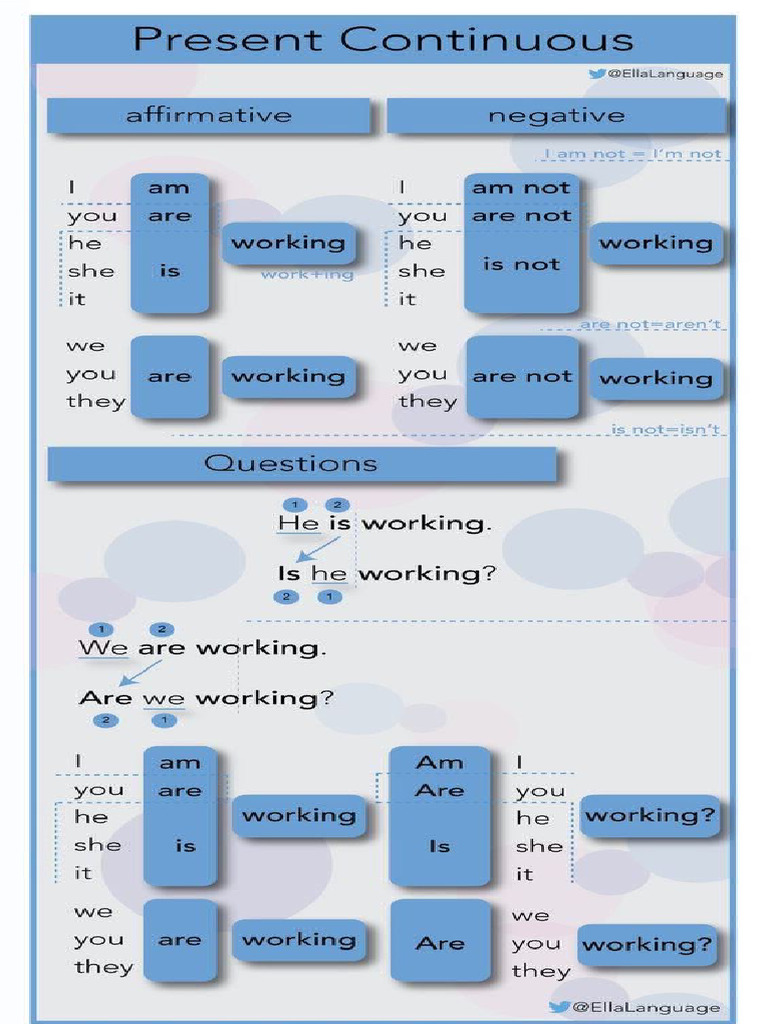 Class 5 - Present Continuous | PDF